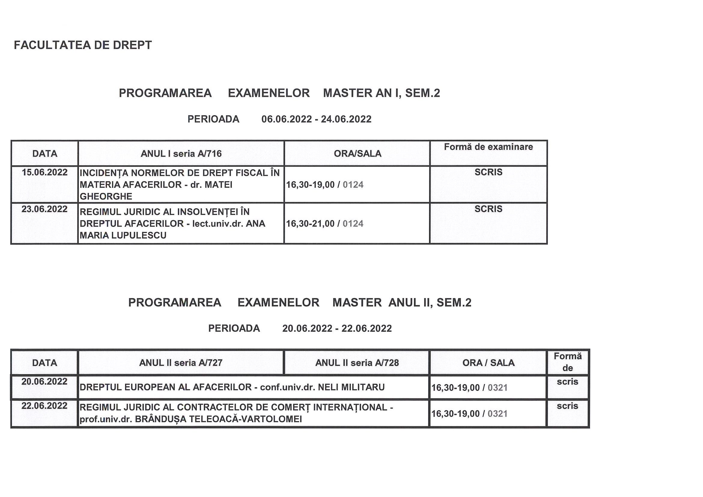 Examene Master