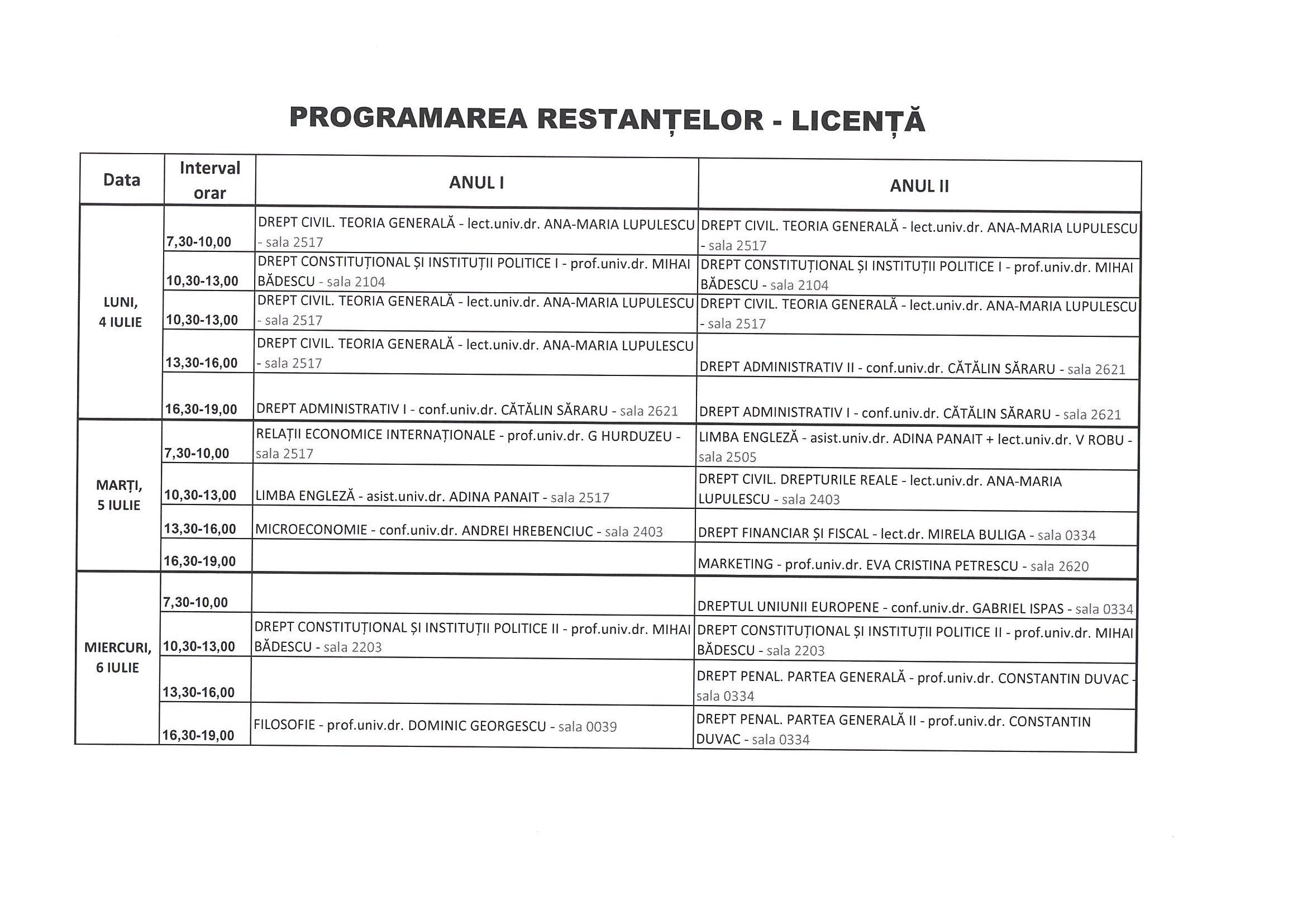 programare restante licenta - pag 1