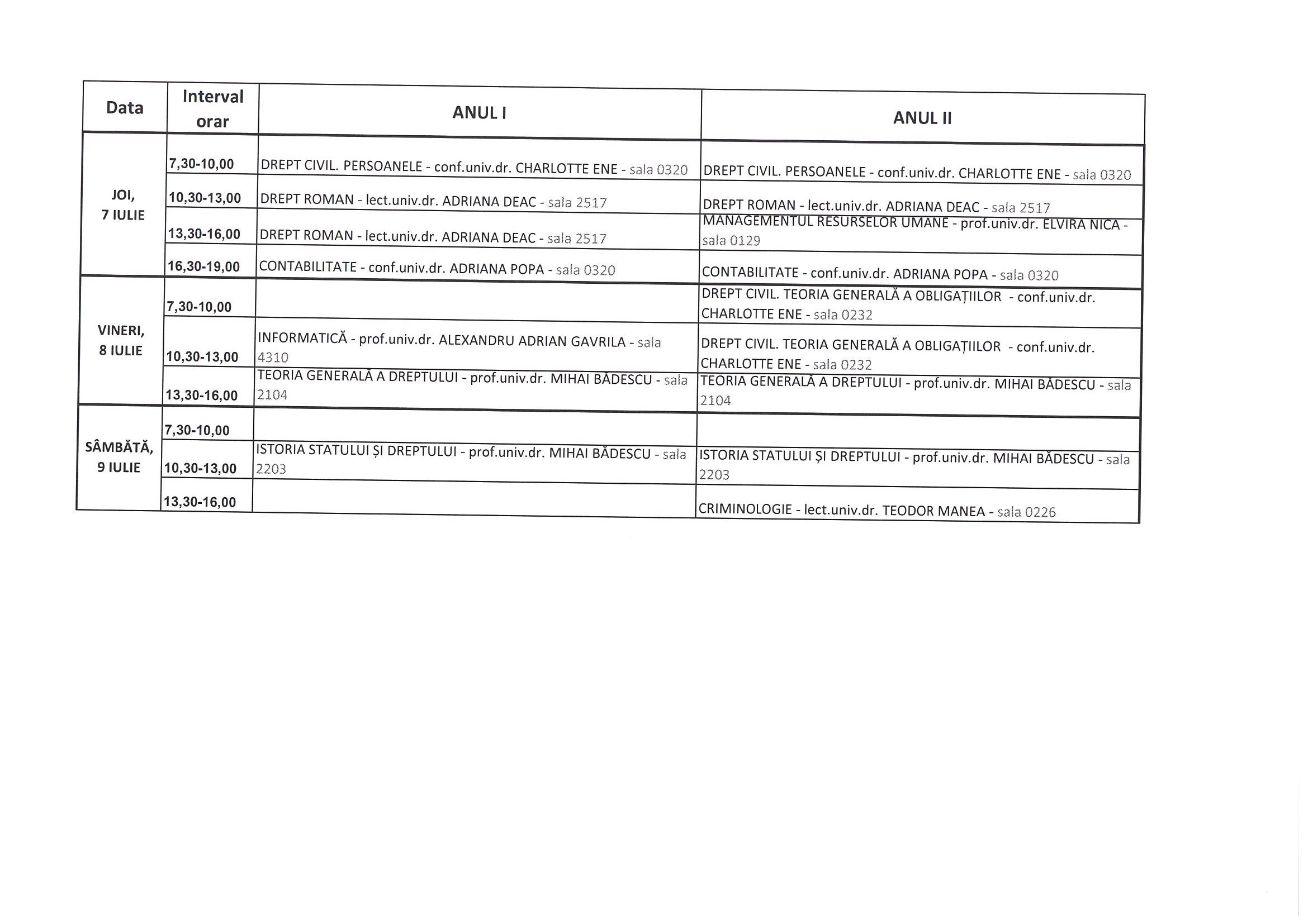 programare restante licenta - pag 2